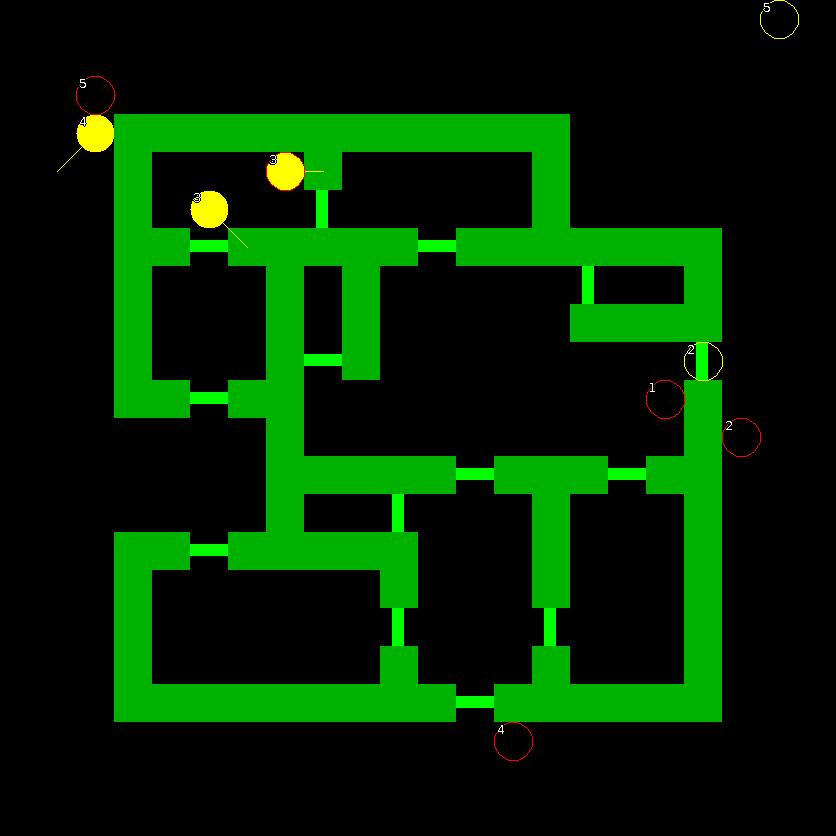 Strategic scanner for current game