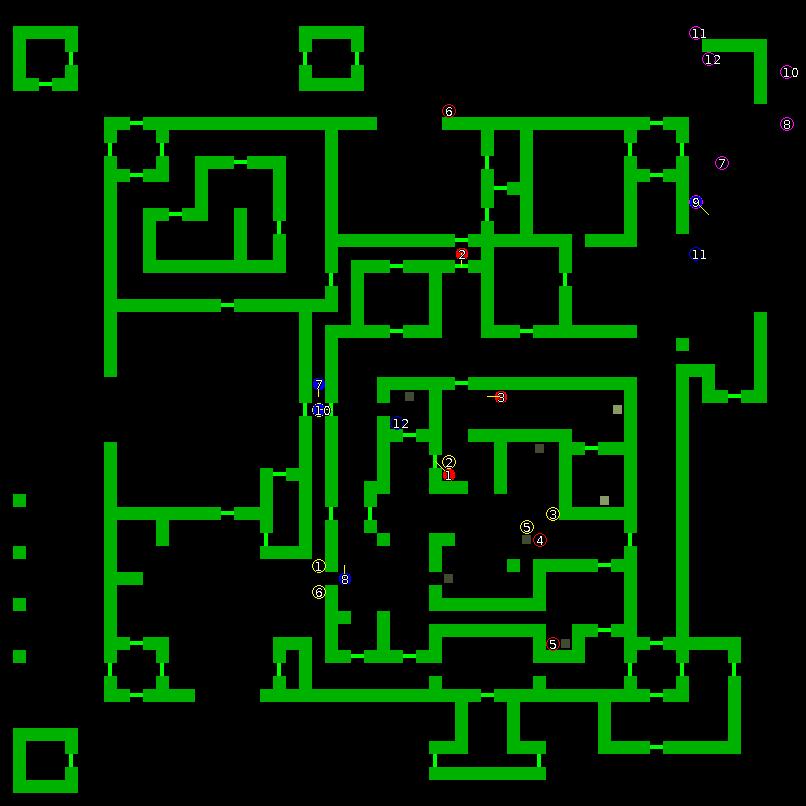 Strategic scanner for current game