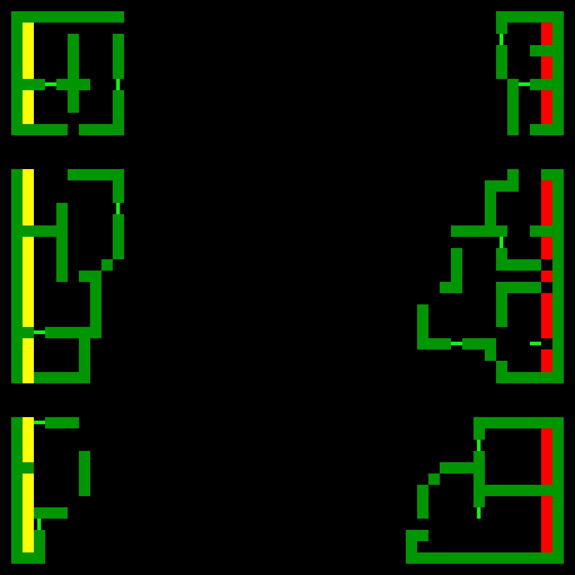 Strategic scanner for current game
